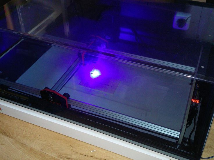 Professionelle Laser Gravierer: Optimale Lösungen für Gewerbliche Anwendungen