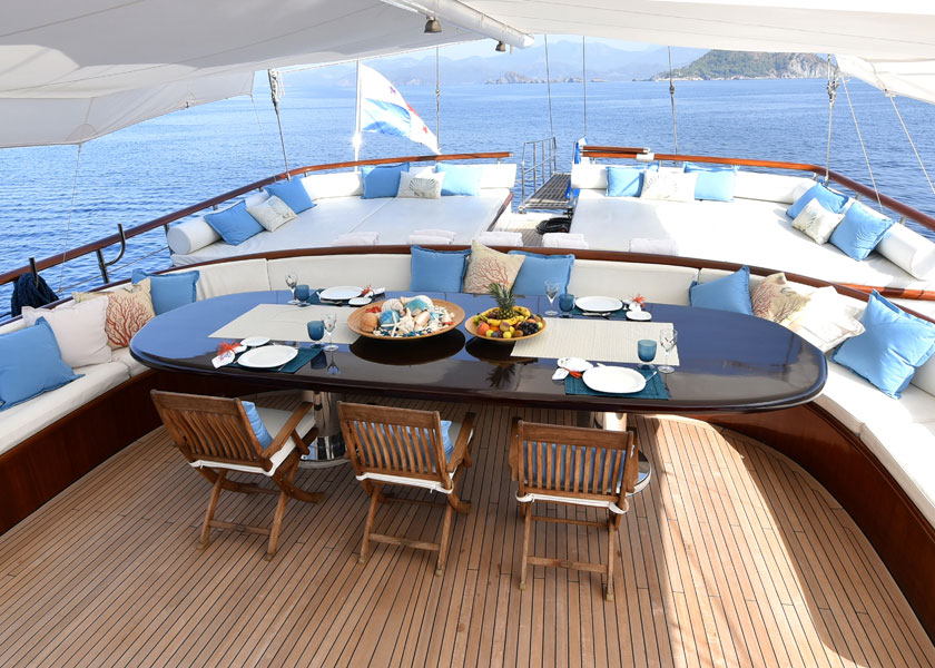 Entspannung pur: Yachtcharter turkei mieten und die Seele baumeln lassen