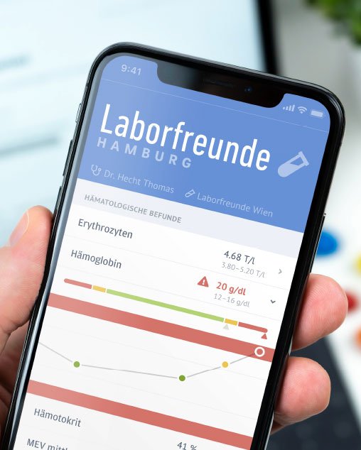Labor Software für die effektive Verwaltung und Analyse von Labordaten